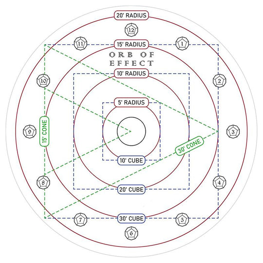 2 Pack D&D AOE Spell Templates