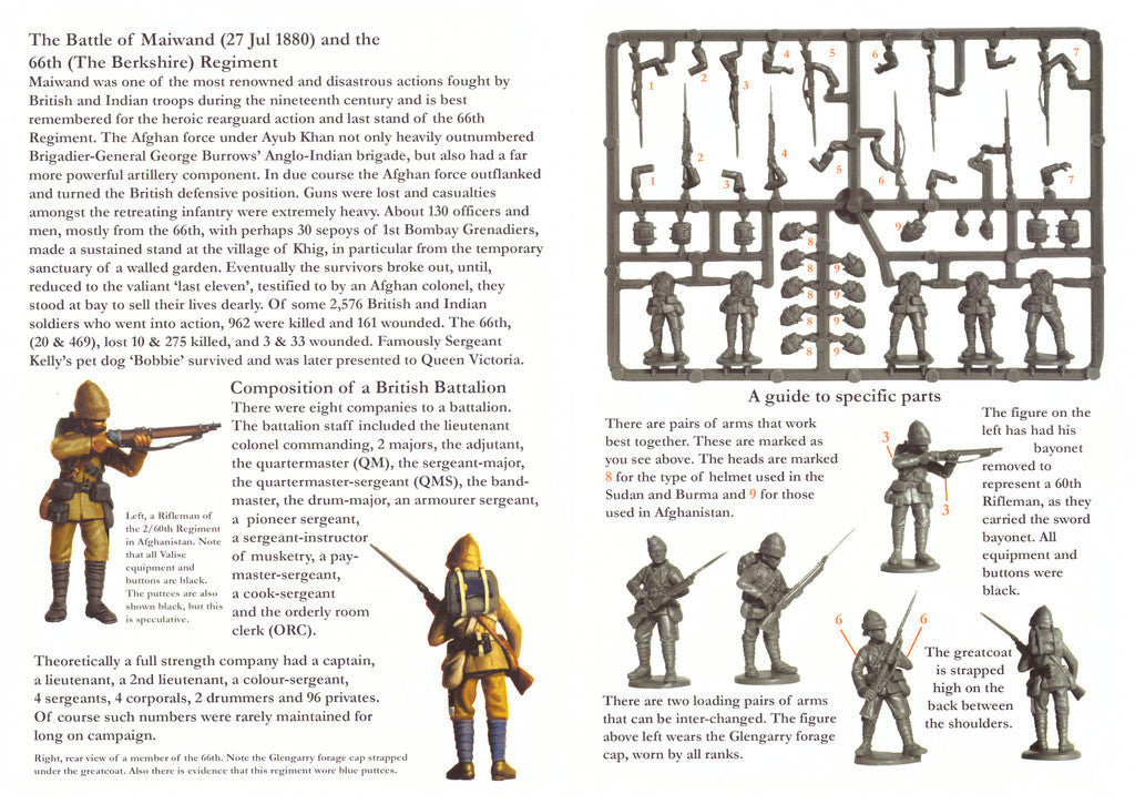 Afghanistan and Sudan British Infantry (1877-1885)