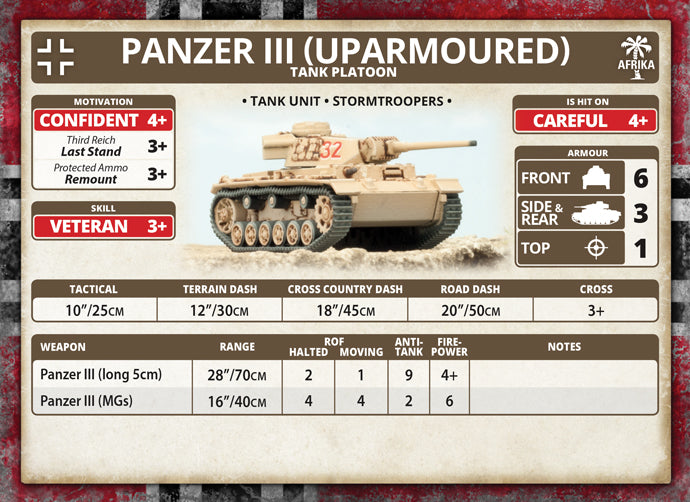 Flames of War: Afrika Korps Panzer III Tank Platoon