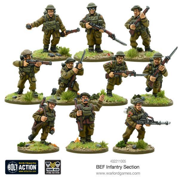 British BEF Infantry Section