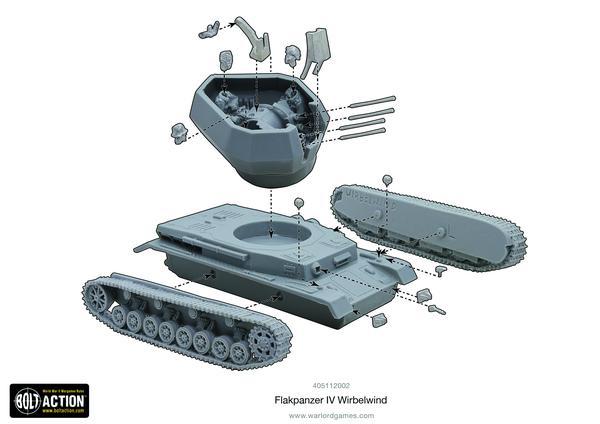 Flakpanzer IV Wirbelwind