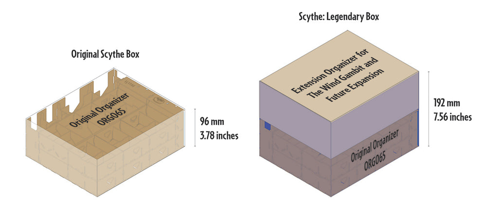 Scythe: Legendary Box Board Game