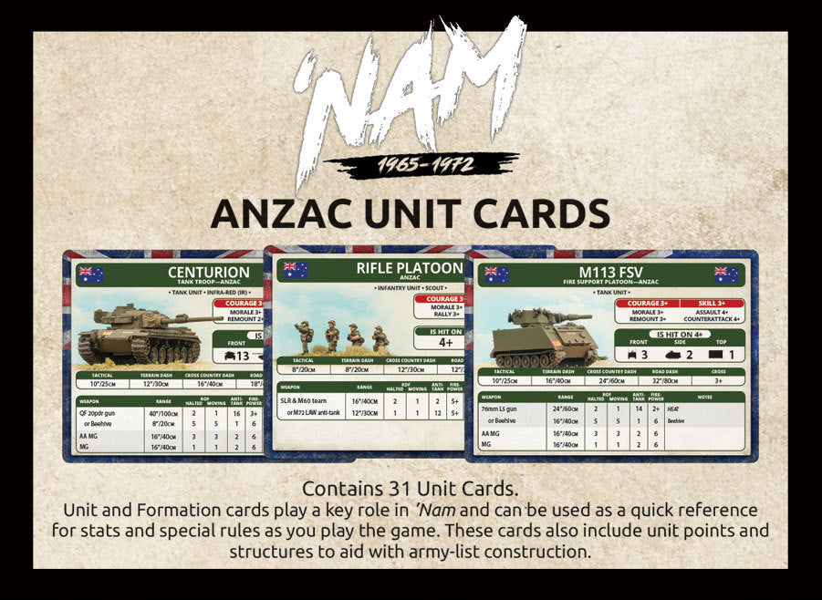 'Nam Unit Cards: Anzac Forces