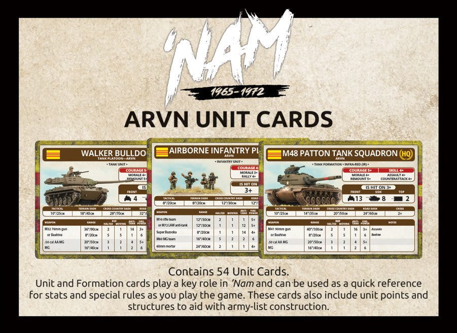 'Nam Unit Cards: ARVN Forces