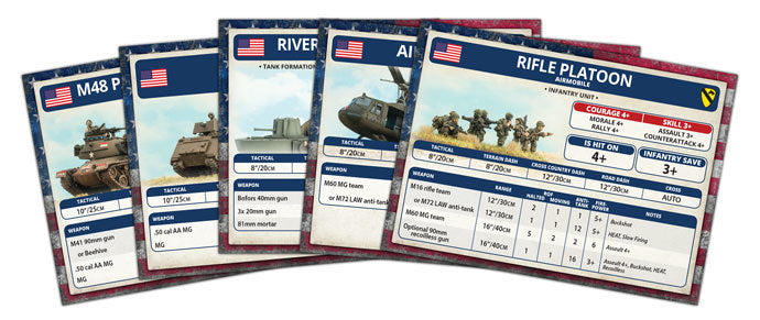 'Nam Unit Cards: US Forces