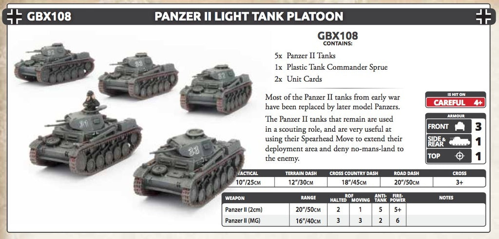 Flames of War: Panzer II Light Tank Platoon