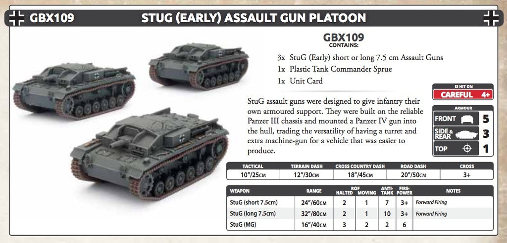 StuG (Early) Platoon