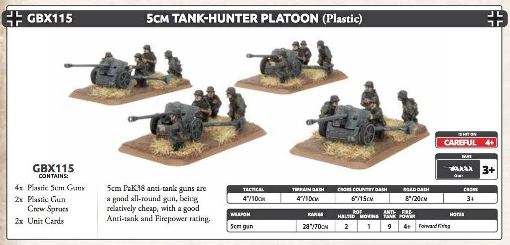 5cm Tank Hunter Platoon