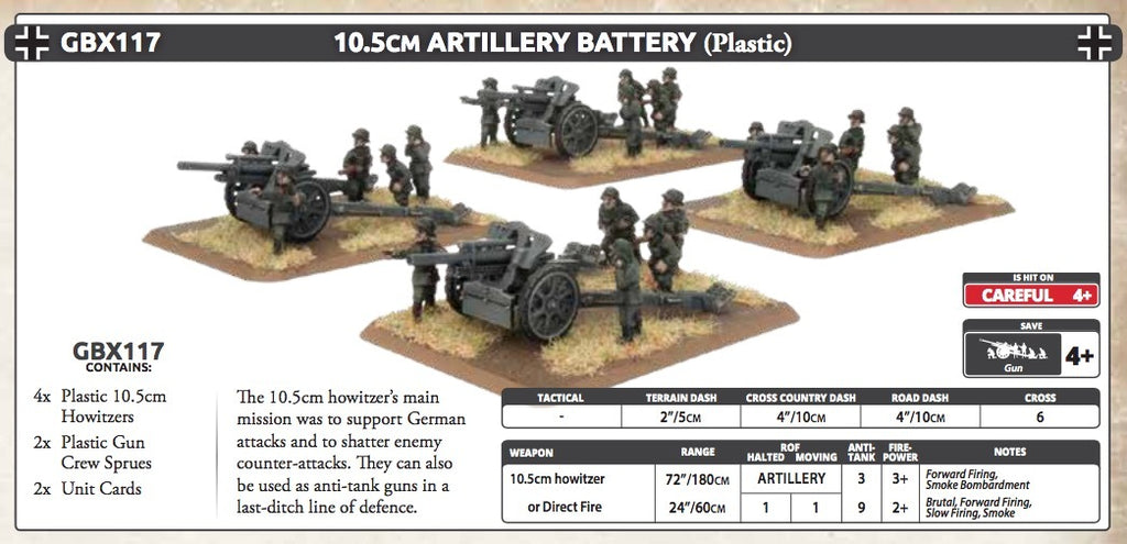 10.5cm Artillery Battery