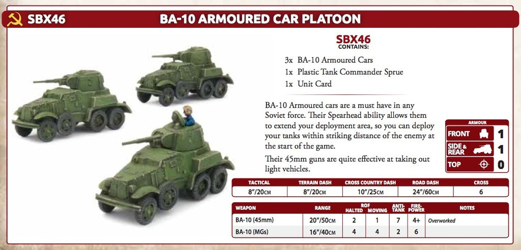 BA-10 Armoured Car Platoon