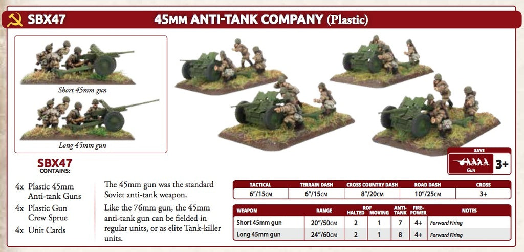 45mm Anti-Tank Company (Plastic)