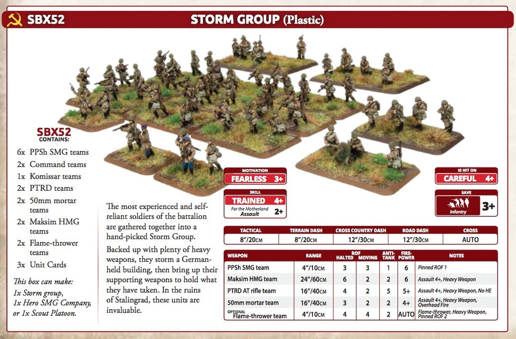 Storm Group (Plastic)