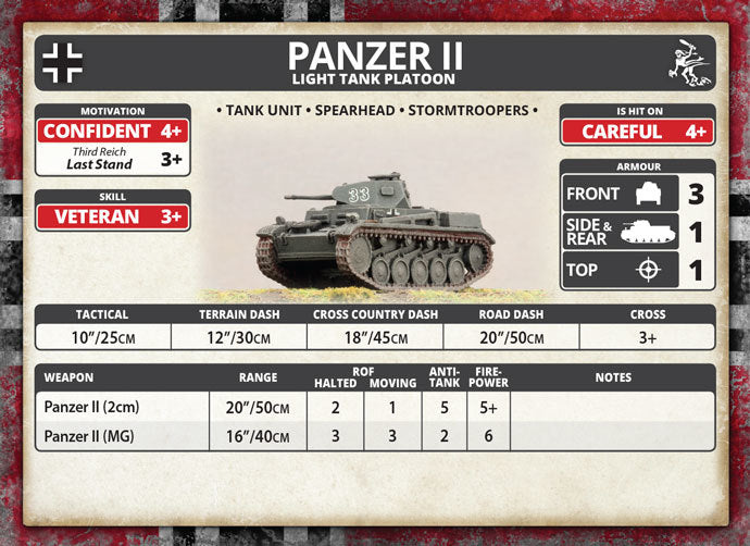 Flames of War: Panzer II Light Tank Platoon