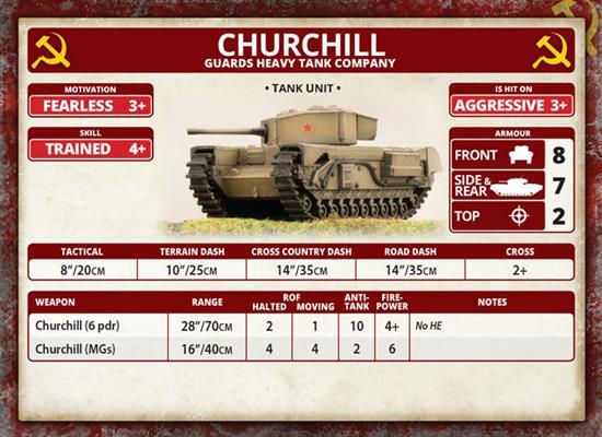 Flames of War: Churchill Heavy Tank Company