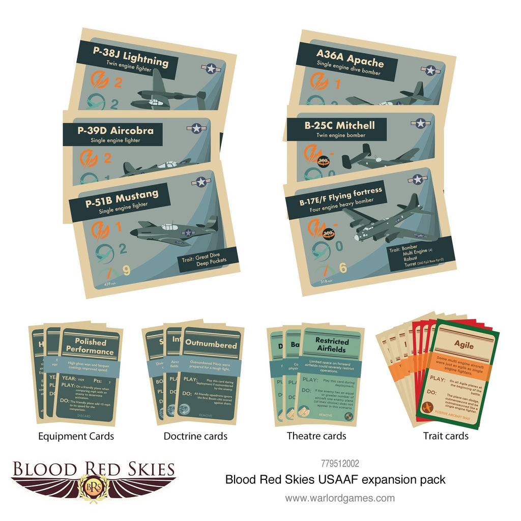 Blood Red Skies USAAF Expansion Pack