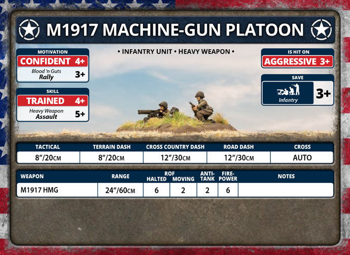 Flames of War: M1917 Machine-gun Platoon (Plastic)