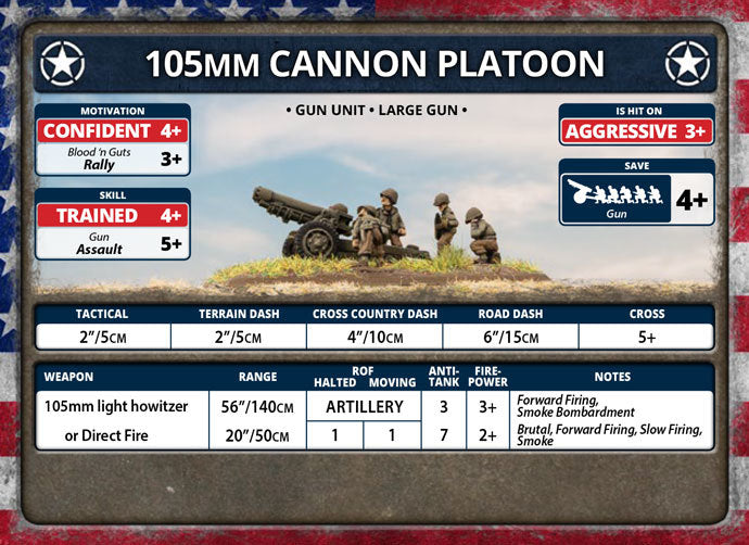 Flames of War: 105mm Cannon Platoon - (Plastic)