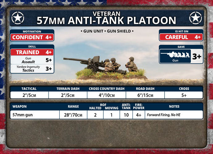 Flames of War: 57mm Anti-Tank Platoon - (Plastic)