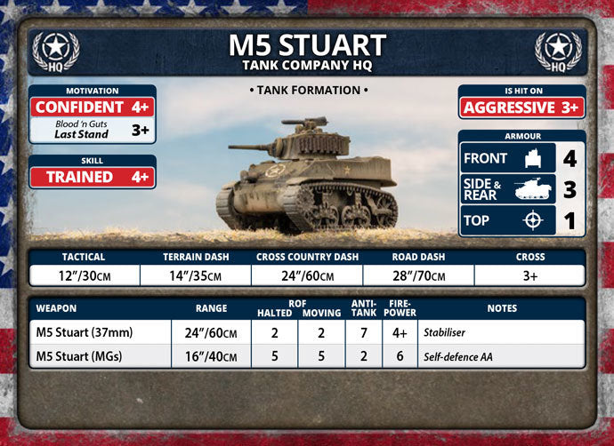 Flames of War: M5 Stuart - Light Tank Platoon (Plastic)