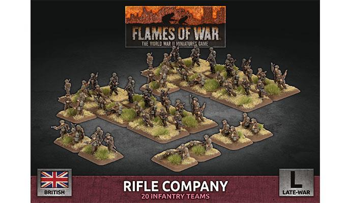 Flames of War: Rifle Company (96 figs)