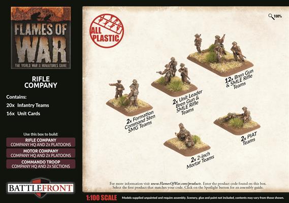 Flames of War: Rifle Company (96 figs)