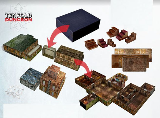 Tenfold Dungeon: The Town