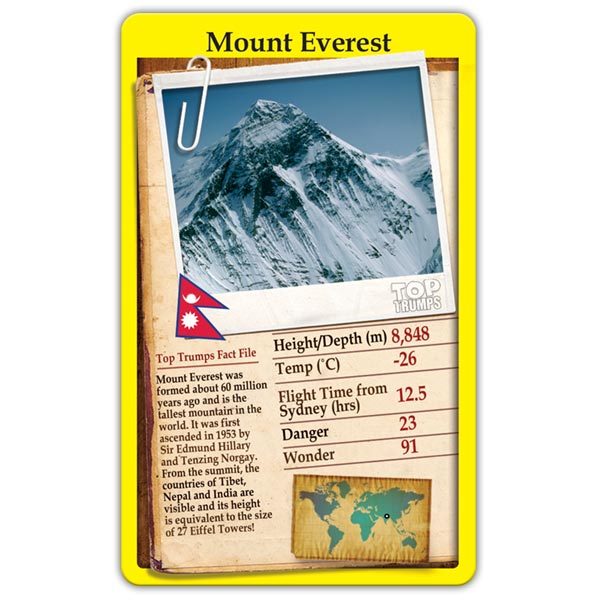 Top Trumps: The Wonders of the World Board Game