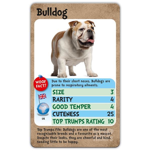 Top Trumps: Dogs (Card Game)
