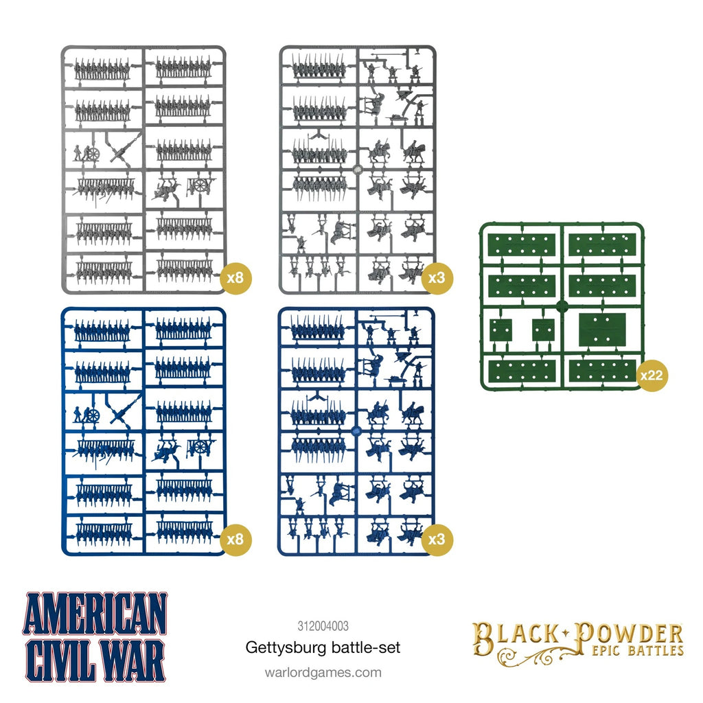 Black Powder Epic Battles: American Civil War - Gettysburg Battle Set