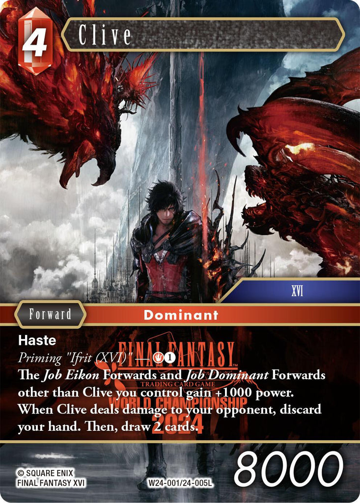 Final Fantasy TCG - World Champion Decks (2024)