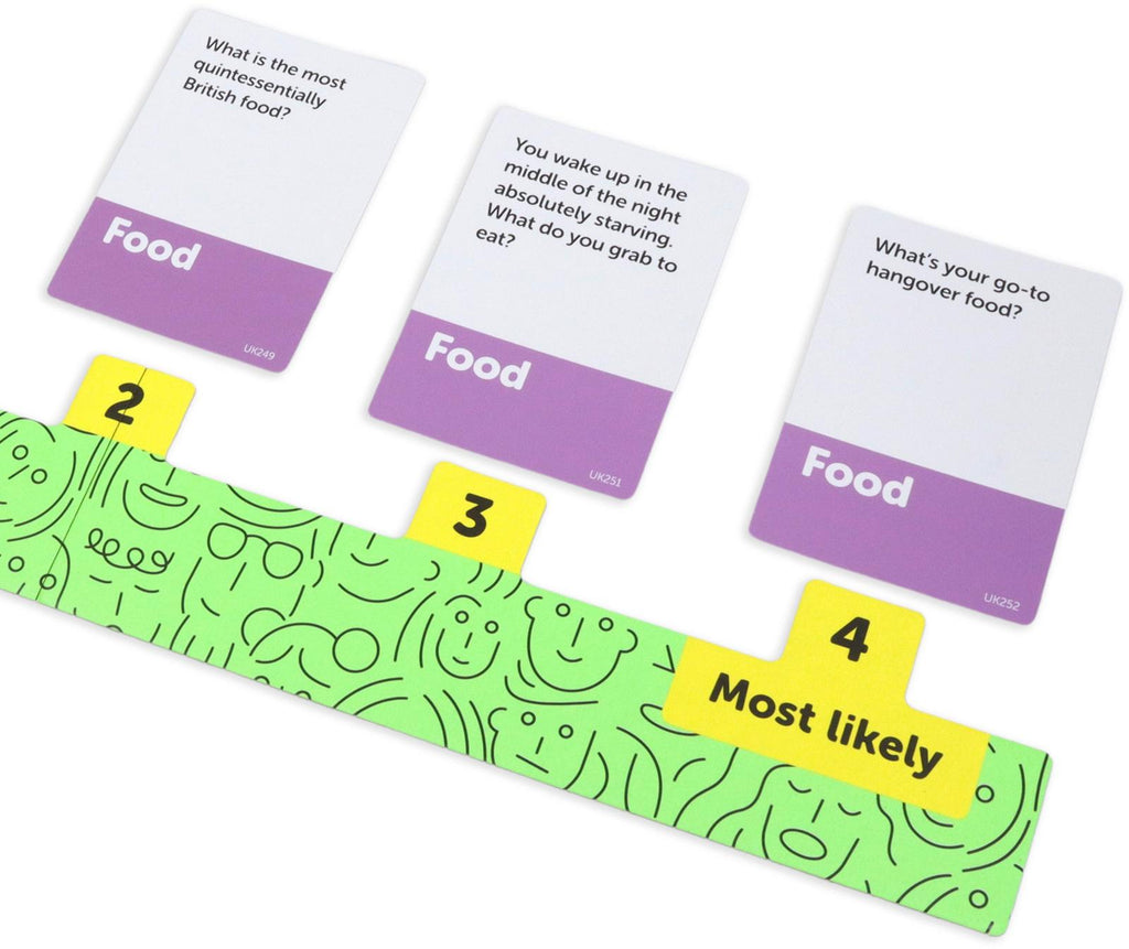 Dumb Questions to Ask your Friends Board Game