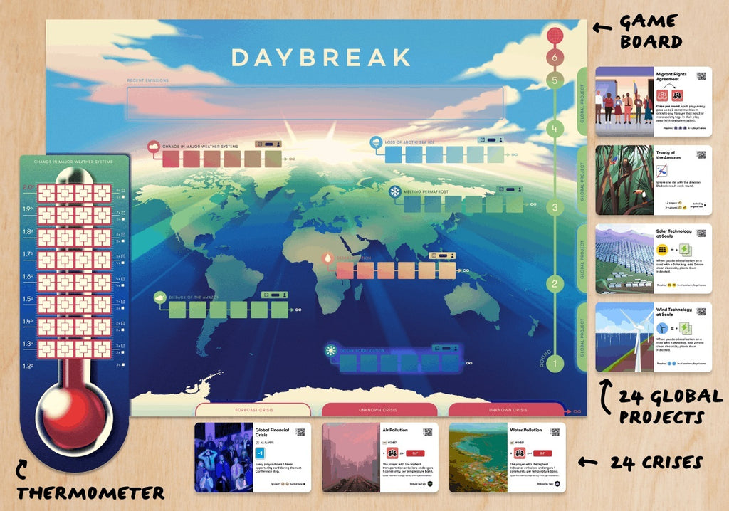 Daybreak Board Game