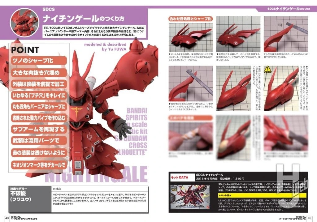 Sd Gundam Perfect Modeling Manual