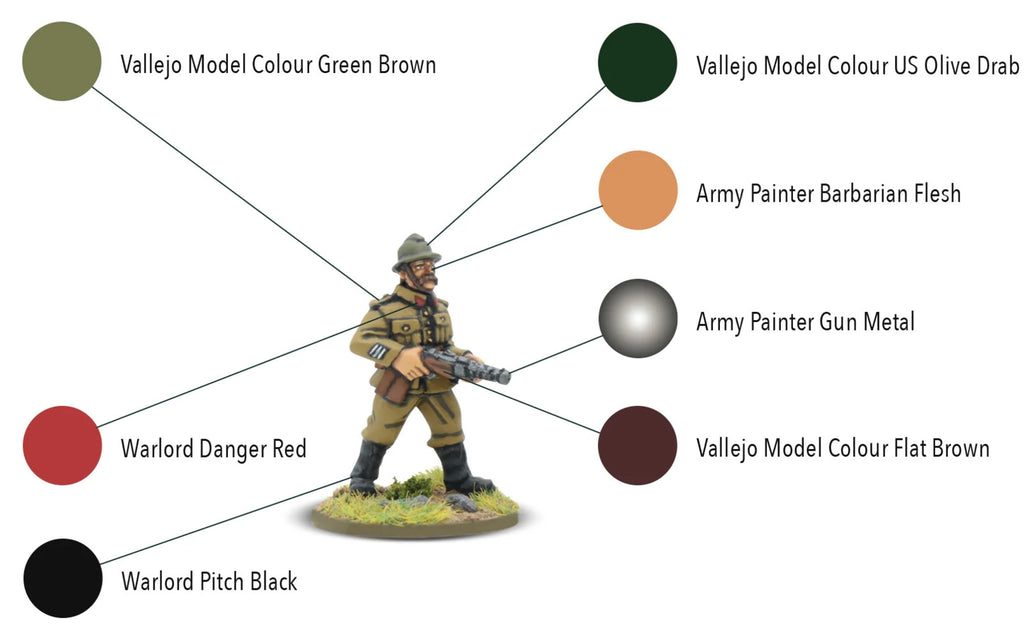 Bolt Action: Belgian Army - Infantry Squad