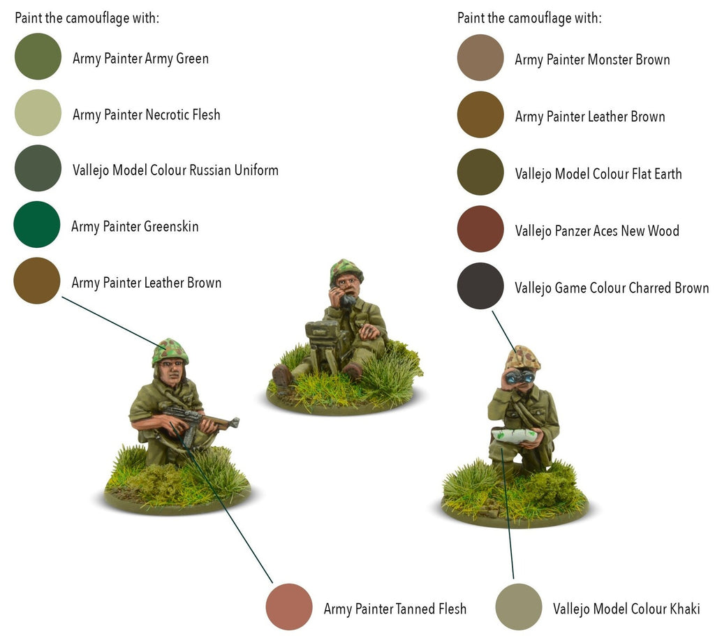 Bolt Action: USMC - Forward Observer team