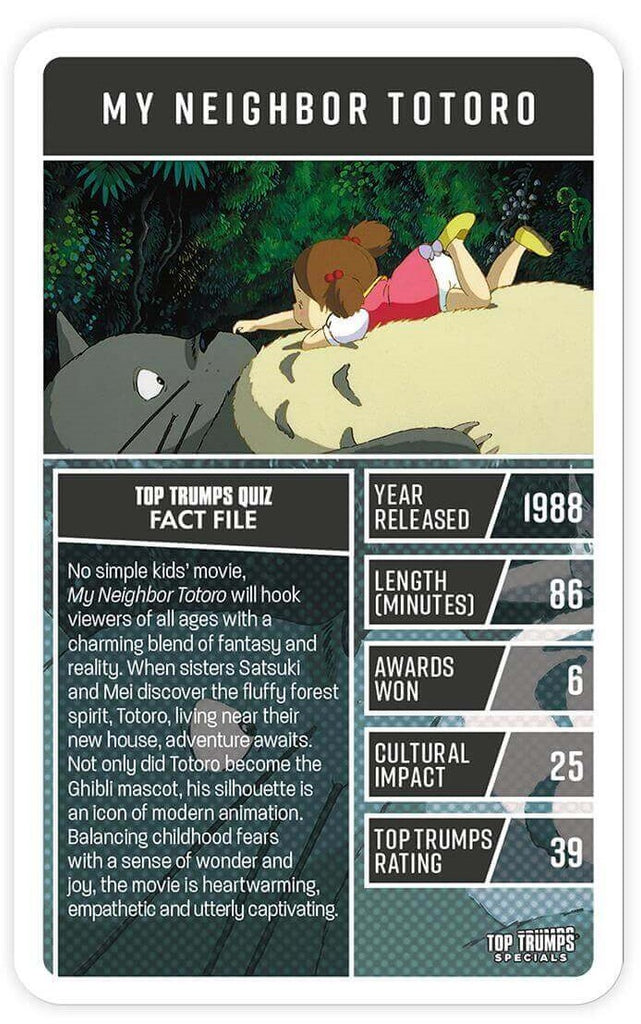 Top Trumps - Guide to Anime Edition Board Game