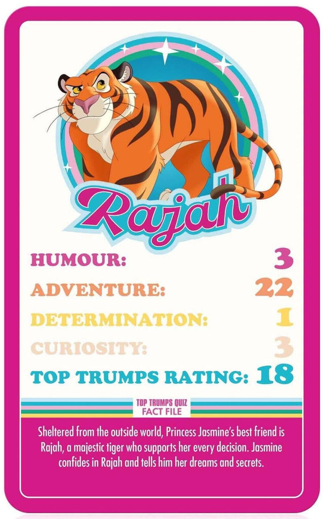 Top Trumps - Disney Princess Edition Board Game