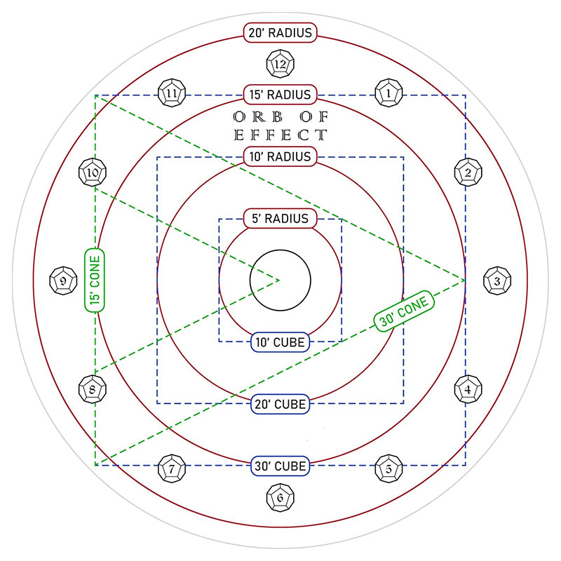 2 Pack D&D AOE Spell Templates