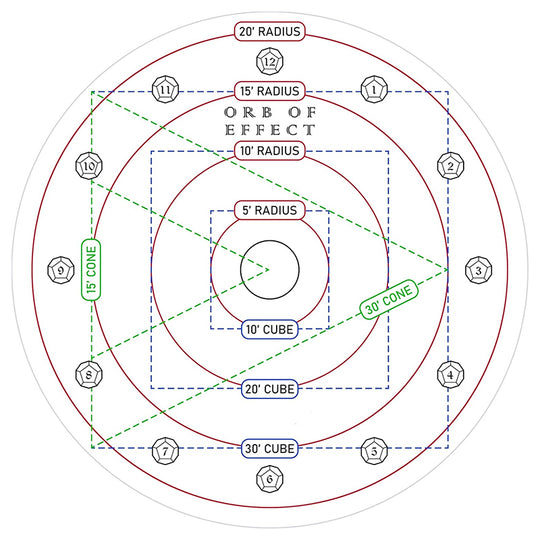 2 Pack D&D AOE Spell Templates