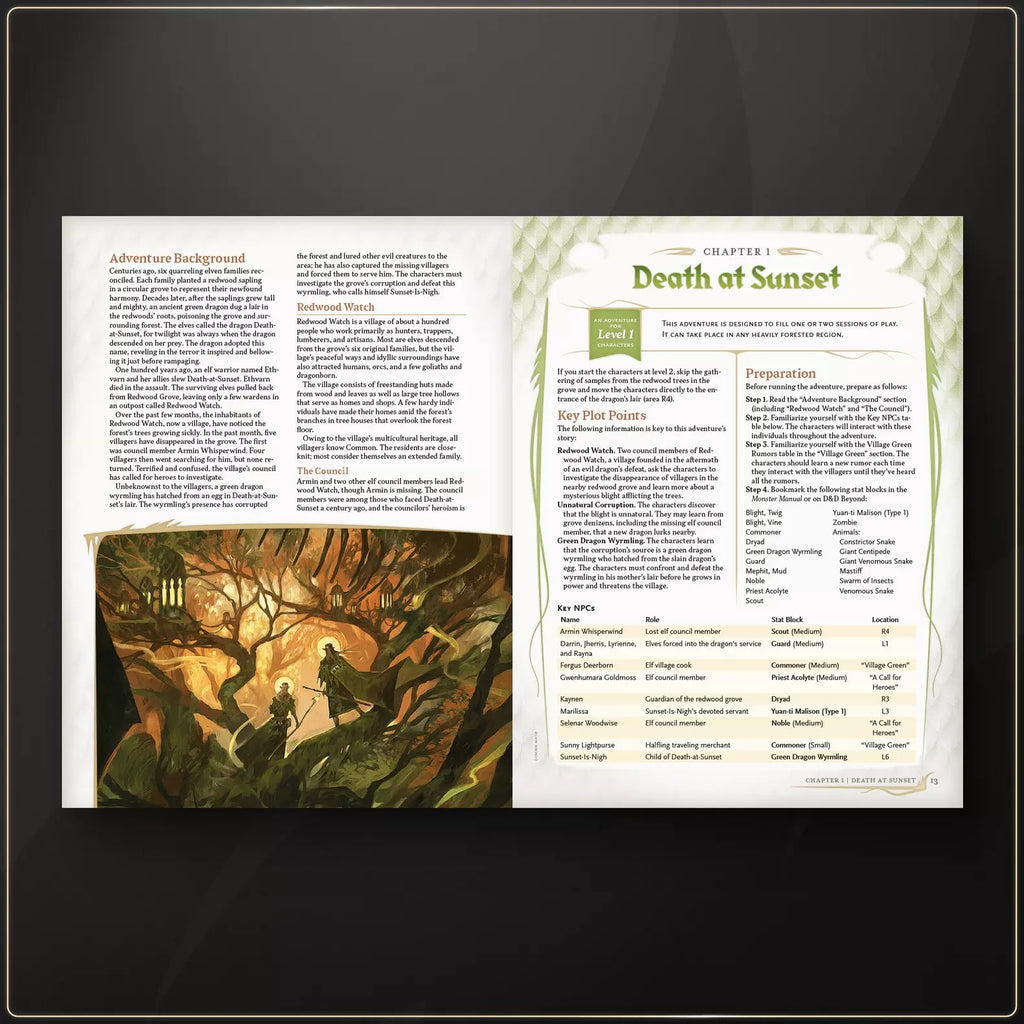 Dungeons & Dragons: Dragon Delves - An Adventure Anthology (Hardback)
