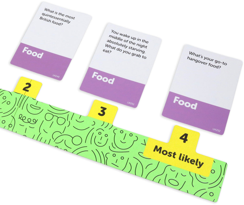 Dumb Questions to Ask your Friends Board Game