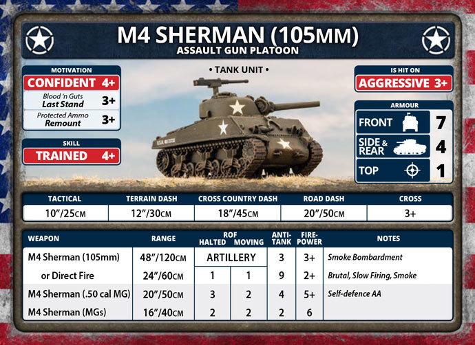 Flames of War: M4 Sherman (105mm) - Assault Gun Platoon (Plastic)
