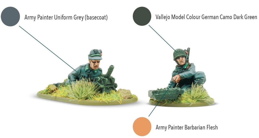 Bolt Action: Italian Alpini - Weapons Teams