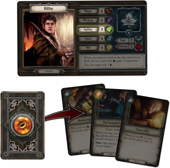 The Lord of the Rings: Journeys in Middle Earth (Board Game)